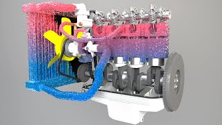 Car engine cooling system [upl. by Ojeillib491]