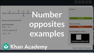 Number opposites practice  Negative numbers  6th grade  Khan Academy [upl. by Oinigih163]