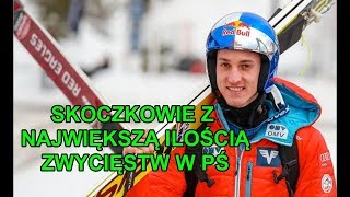 Skoczkowie z największą ilością zwycięstw w pucharze świata TOP 8 [upl. by Artim]