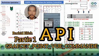 GRAFCET POINT VUE COMMANDE API MOUVEMENT DROITE GAUCHE D UN REACTEUR MACHINE SIMULATION [upl. by Mharba]