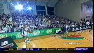 NCAA Slam Dunk Contest 2003 Mix [upl. by Attebasile]