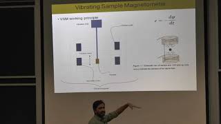 Solid State Magnetism Lecture 11 a Vibrating Sample Magnetometer [upl. by Sherman953]