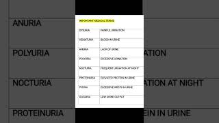 importantmedicalterms terminology sceince viralvideo shorts [upl. by Soilissav397]