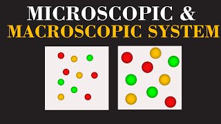 Microscopic amp Macroscopic System  Basics of The Chemical Thermodynamics  ChemClarity [upl. by Broida]