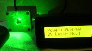 100mw 532nm Green Laser Pointer Power Meter  Sanwu Lasers [upl. by Nirag812]