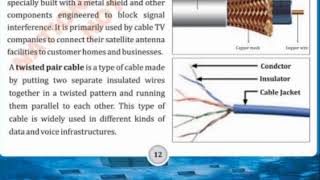 COMPUTER SCIENCE CLASS 8CHAPTER 1 COMPUTER NETWORKTRANSMISSION MEDIANEW SYLLABUSNBF ISLAMABAD [upl. by Hgielrak]