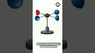 Anemometer how it works  how to measure Speed of Winds jugad [upl. by Atinel]