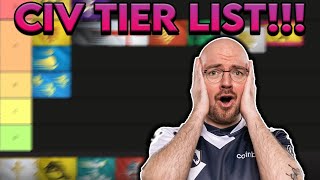 NEW CIV TIER LIST [upl. by Anayhd]