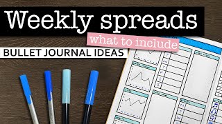 What to include in your weekly spread 💜 Bullet journal ideas [upl. by Stephine]