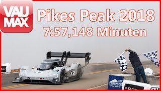 Pikes Peak 2018 – In 757148 im VW ID R zum Gipfel – VAUMAXtv beim PPIHC 2018 [upl. by Ynnoj482]