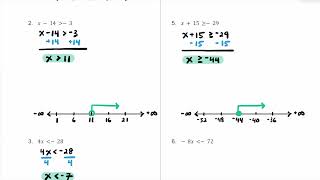 How to Solve amp Graph 1Step Inequalities 12 Detailed Practice Problems [upl. by Niuqauj52]