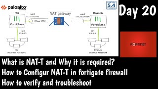 SitetoSite VPN with NATT in Fortinet Firewall  DAY 24  Fortinet  NSE4 Training [upl. by Orbadiah795]