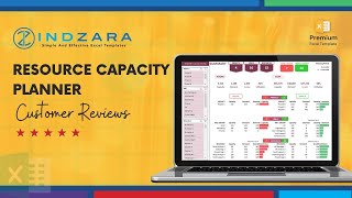 Resource Capacity Planner – Excel Template Customer Review [upl. by Linzer]