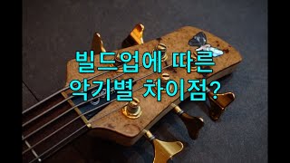 하나님이시여 베이스치유하는교회 에벤에셀 Bass [upl. by Linsk]