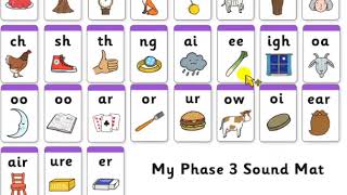 Phonics Phase 3 Sounds for Pronunciation [upl. by Miquela]