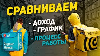 ЯНДЕКС ЕДА vs ЯНДЕКС ЛАВКА  Где больше платят курьерам [upl. by Lukash]