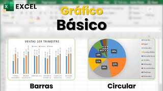 quotAprende a Hacer Gráficos en Excel quot [upl. by Neehahs]