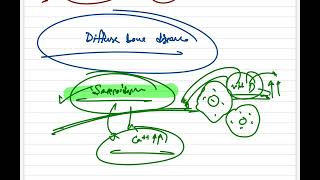 Systemic pathology Urolithiasis Dr Murtoza Shahriar [upl. by Bethany]