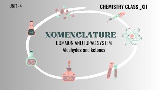 NOMENCLATURE OF ALDEHYDES AND KETONES IN IUPAC SYSTEM [upl. by Hassett]