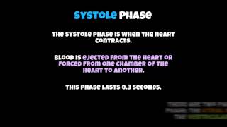 AS PE AP Cardiac Cycle and Conduction System [upl. by Tryck]