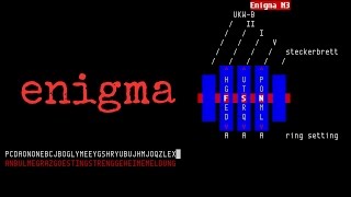 enigma ncursesbased Enigma and Fialka simulator [upl. by Valentino617]