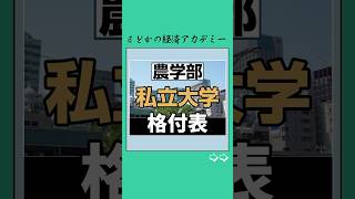 【私立】農学系大学難易度tier表 [upl. by Swehttam]