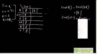 More Explanation on FIRST and NULLABLE FUNCTION [upl. by Eiramenna]