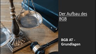 Der Aufbau des BGB I BGB AT Grundlagen [upl. by Nodlehs]