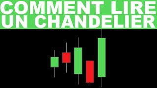 Comment lire un chandelier bougie japonaise   Apprendre la Bourse [upl. by Belier803]