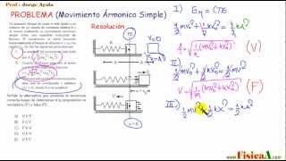 MOVIMIENTO ARMONICO SIMPLE PROBLEMA RESUELTO PREUNIVERSITARIO [upl. by Alitha939]