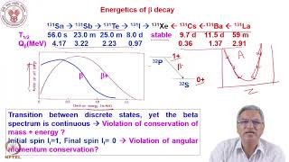 Week 03 Lecture 12 [upl. by Azilef]