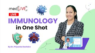 Immunology Lecture  Master the Bodys Defense System with Dr Priyanka Sachdev [upl. by Orelle]