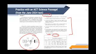 ACT Science Sophomore Practice 1 [upl. by Negaet]