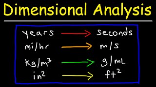 Dimensional Analysis [upl. by Ardnos]