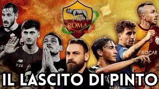 Il PAGELLONE del CALCIOMERCATO INVERNALE 2024 della ROMA [upl. by Aryek]