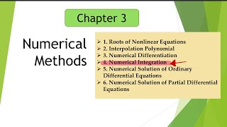 NUMERICAL METHODS Numerical Integration [upl. by Attiuqihc]