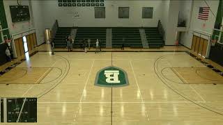 Richard Bland College vs Guilford Technical CC Womens Other Volleyball [upl. by Rimhsak]