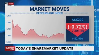 ASX 200 finishes the day down on Friday [upl. by Muryh]