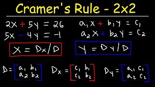 Cramers Rule  2x2 Linear System [upl. by Aileme]