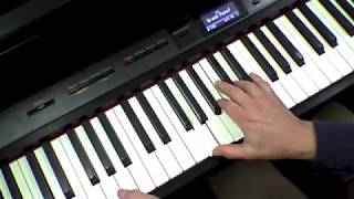 How To Play Sarah McLachlans quotAngelquot Tutorial [upl. by Averil]