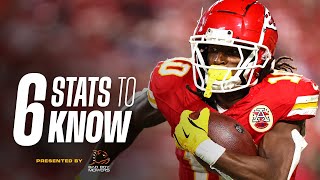 Week 2 Chiefs vs Bengals  Run Game Pass Rush Dominance amp MORE  Six Stats to Know [upl. by Yerbua]