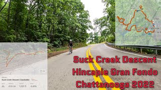 Suck Creek Descent  Gran Fondo Hincapie Chattanooga [upl. by Enaed]