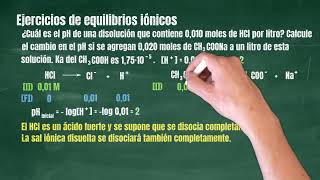 122 Equilibrios iónicos Ácido Base pH de una disolución de HCl y acetato de sodio [upl. by Nos]