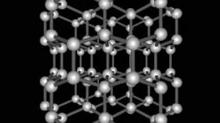 Carbon Allotropes [upl. by Dougall]