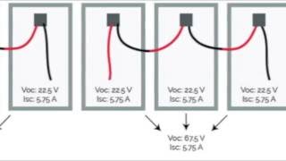 Como conectar os painéis solares em série e paralelo [upl. by Nert]