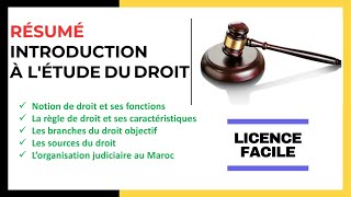 Résumé  Introduction à létude de droit [upl. by Akkire]