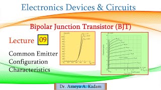 Lect 09 Common Emitter Configuration Characteristics [upl. by Siurad734]