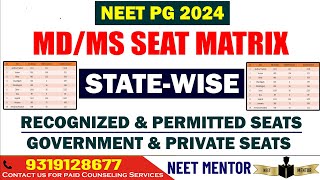 NEET PG 2024 ll Total MDMS Seat Distribution in India Government and Private Recognised Permitted [upl. by Einahpehs]