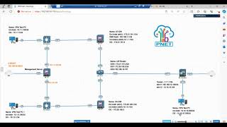 Complete Guide Setting Up VPNs on Check Point amp Palo Alto Firewalls [upl. by Ydnir]