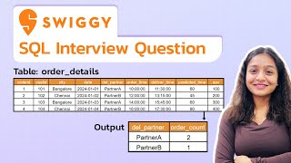 Swiggy SQL Interview Question  HackerRank Assessment [upl. by Cardie146]